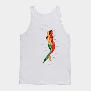 Siren's Anatomy Tank Top